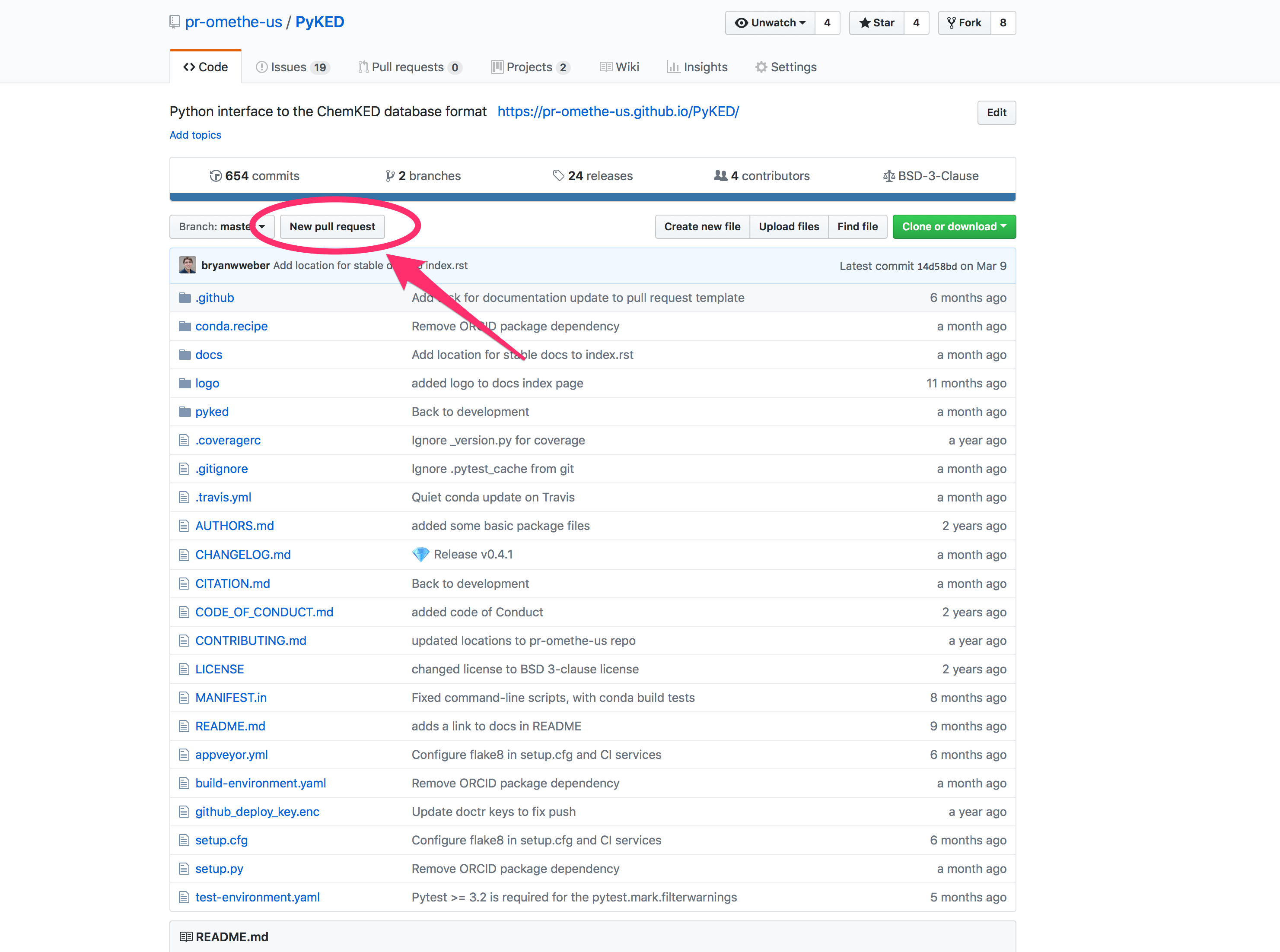 Create a Pull Request on GitHub