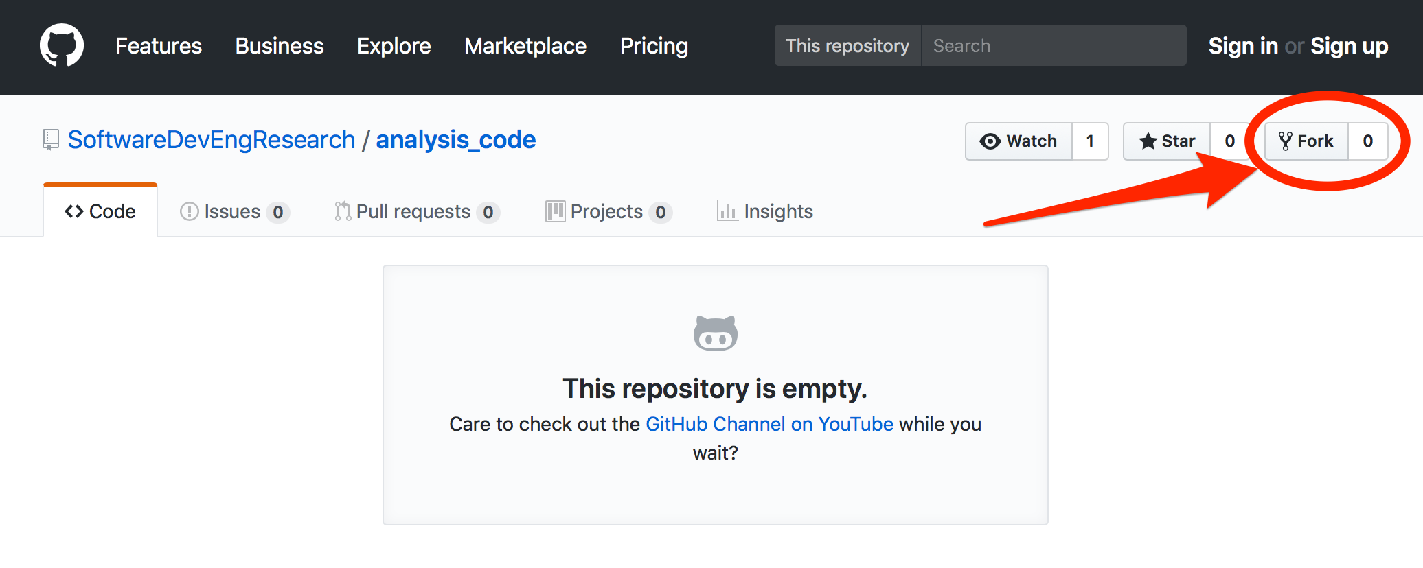 Forking a repo on GitHub