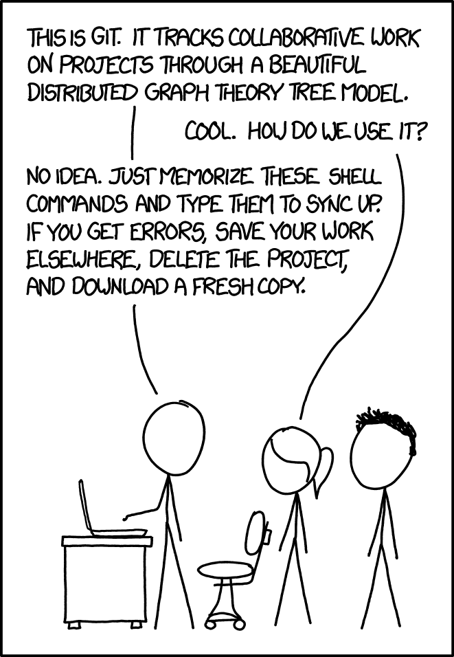 If that doesn't fix it, git.txt contains the phone number of a friend of mine who understands git. Just wait through a few minutes of 'It's really pretty simple, just think of branches as...' and eventually you'll learn the commands that will fix everything.